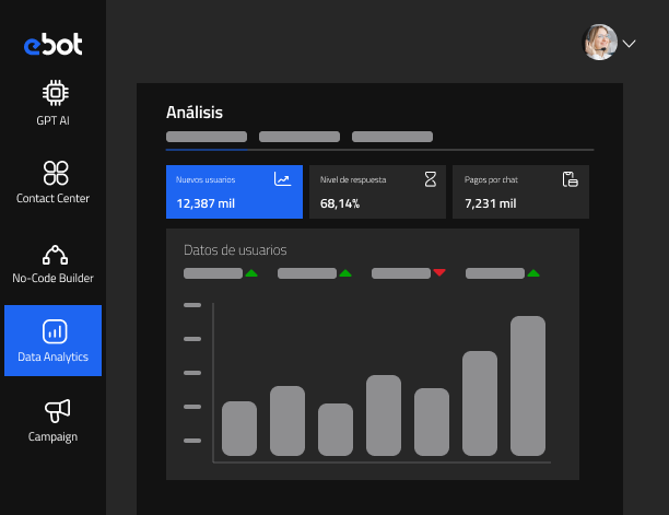 data-analytics-optimo